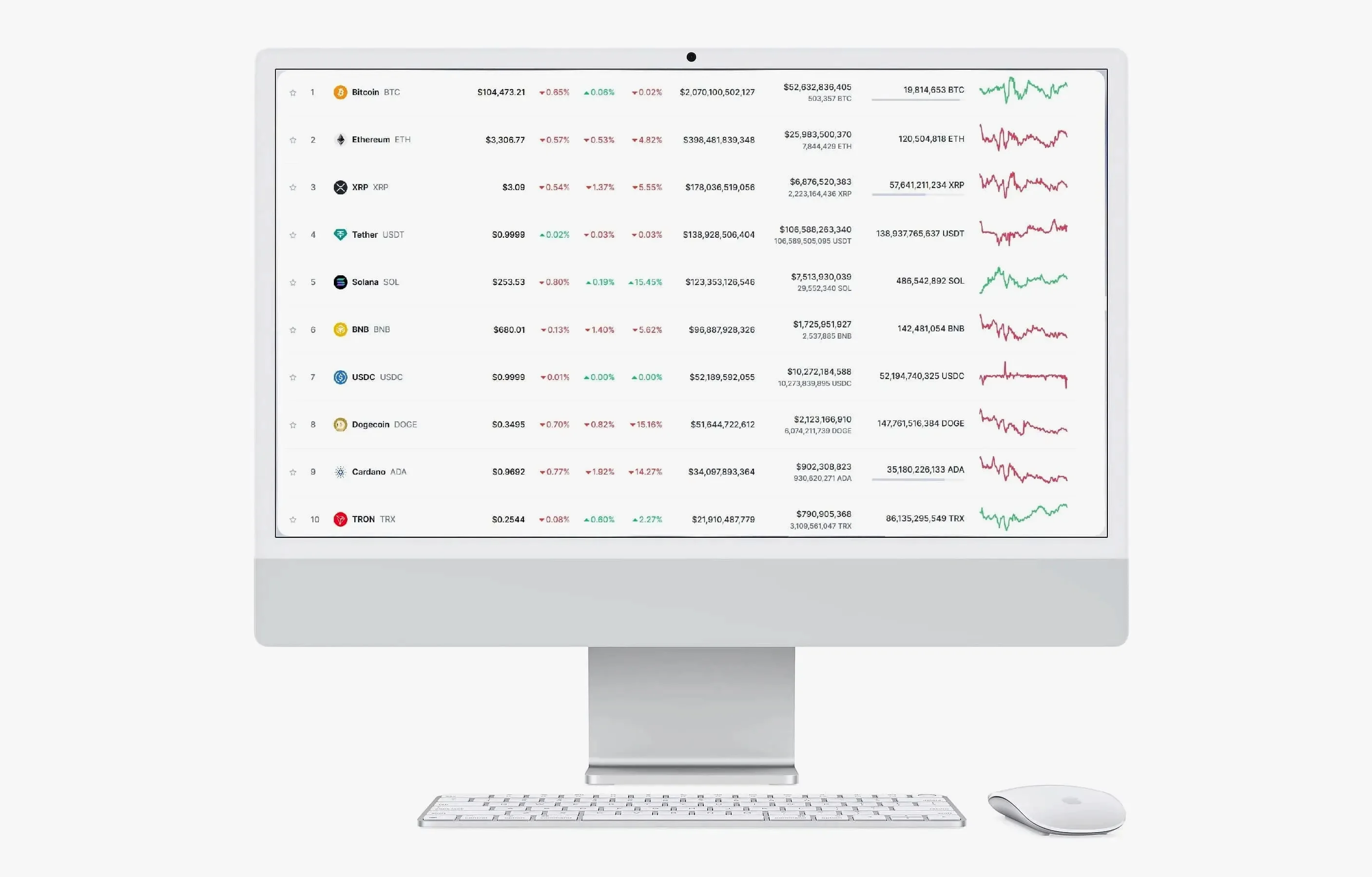 Djup Fondstad trading app